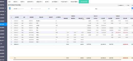 精細化與人性化并舉 物業(yè)公司經(jīng)營管理的現(xiàn)代化之道